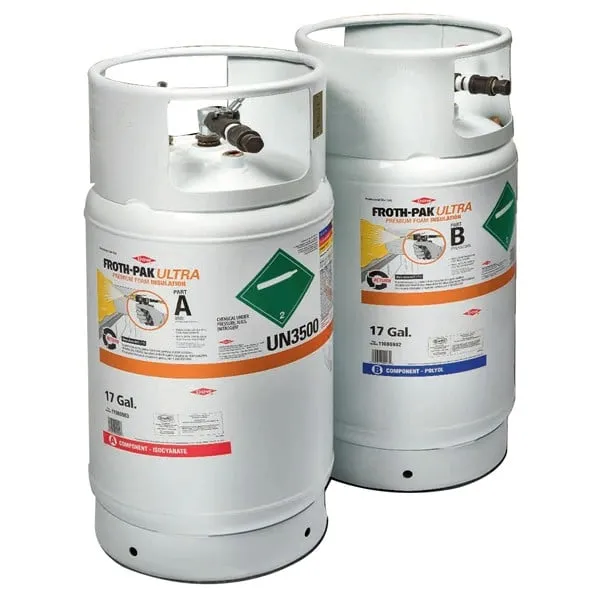 Foam Cylinder Heating Warming Wrap Set Tall for AB Units – 17 Gallon Tanks